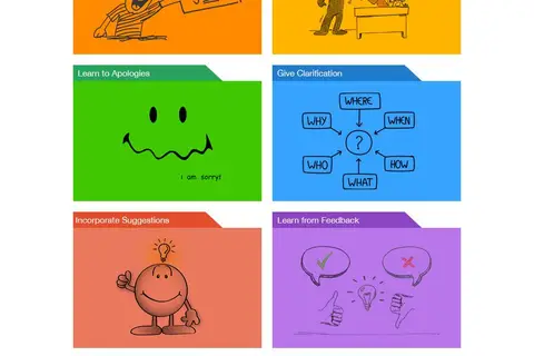 Map: 10 Ways to Handle App Reviews on Google Play