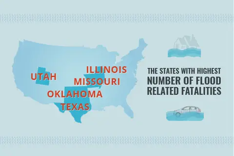 Map: 13 Startling Facts About Floods in the U.S.
