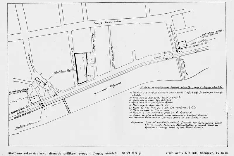 Map: 1914 Sarajevo Assassination Map
