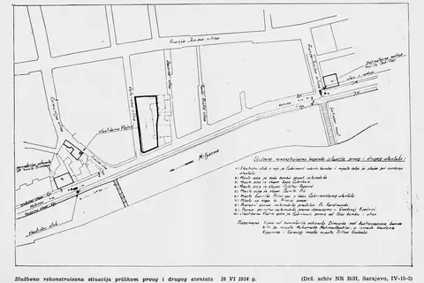 Map: 1914 Sarajevo Assassination Map
