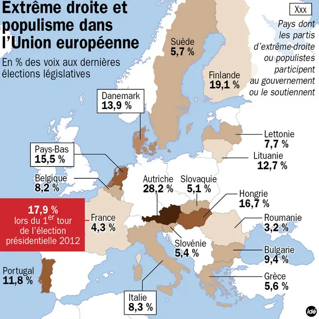 Map: A map of the extreme right’s 2011 legislative election results in Europe, in French