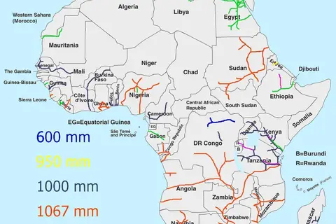 Map: Africa Railway Map Gauge
