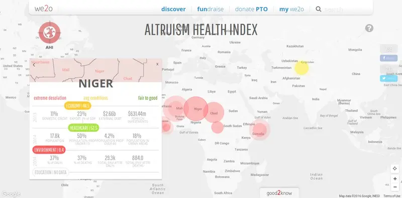 Map: Altruism Health Index – Changing the way the world uses data