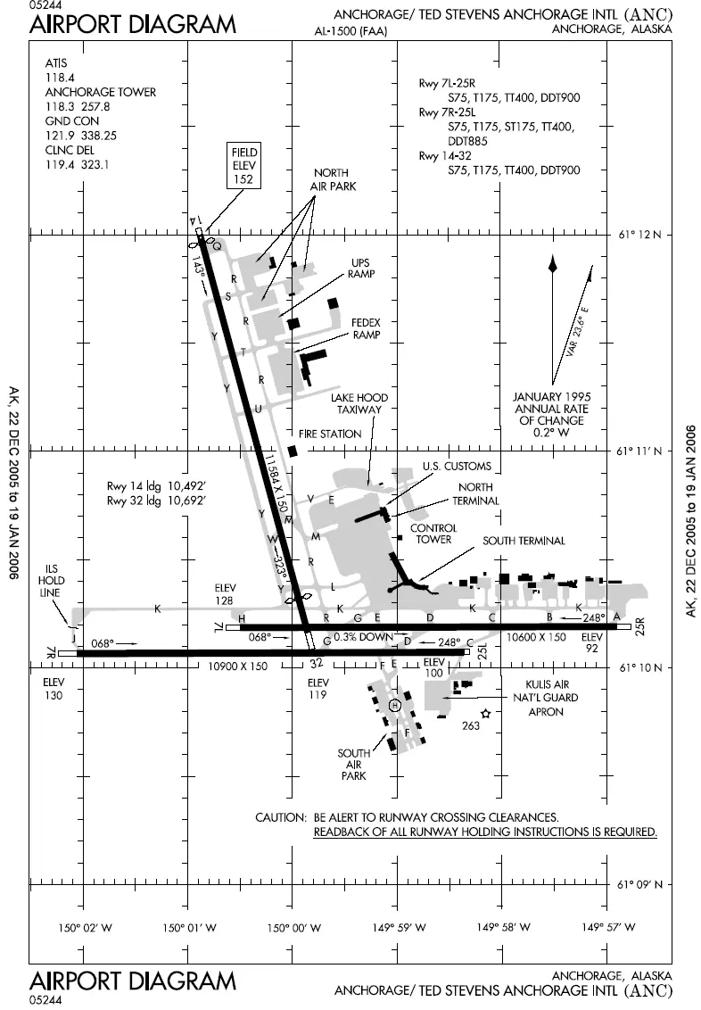 Map: Anc Airport Map