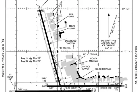 Map: Anc Airport Map