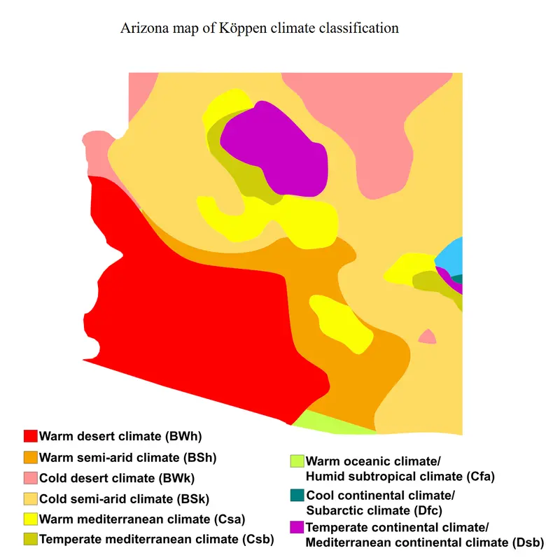 Map: Arizona Map of Kppen Climate Classification
