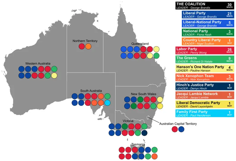 Map: Australia Senate Election 2016 Map