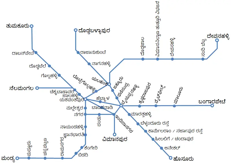 Map: Bangalore Suburban Rail Map 20130928