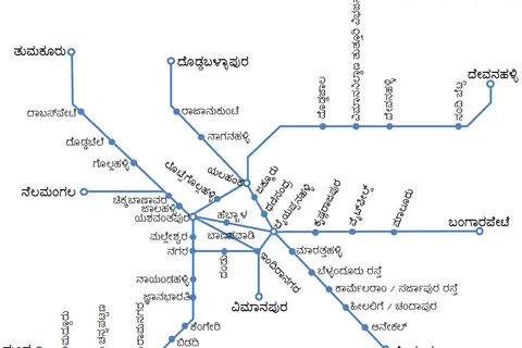 Map: Bangalore Suburban Rail Map 20130928
