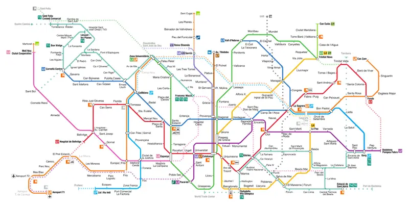 Map: Barcelona Metro Map