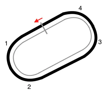 Map: Bristol Motor Speedway Map