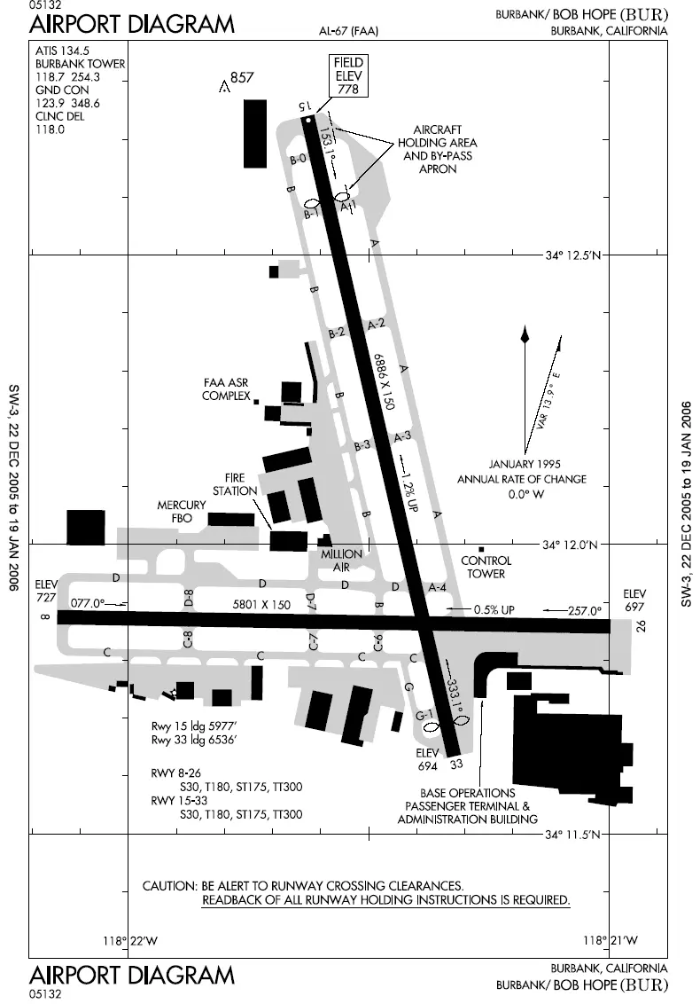 Map: Bur Airport Map