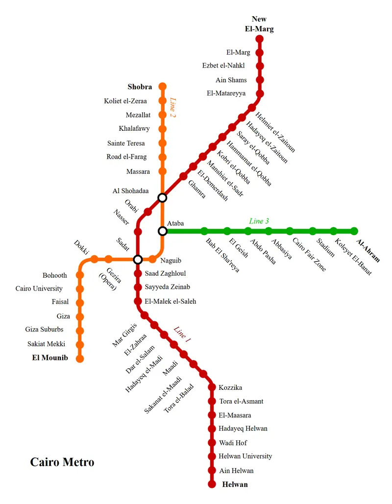 Map: Cairo Metro Map