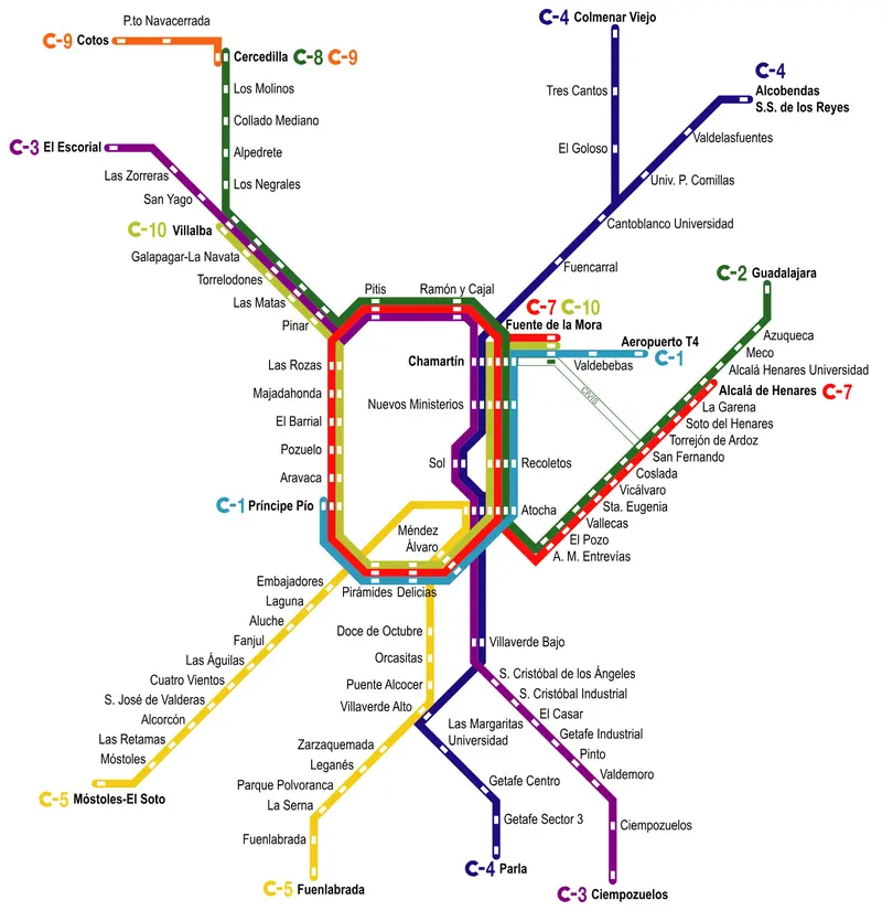 Map: Cercanas Madrid Map