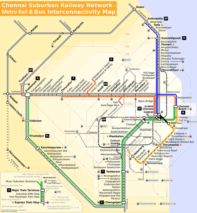Map: Chennai Suburban Rail and Bus Interconnectivity Map
