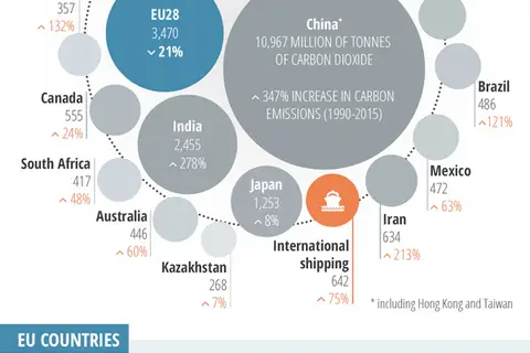 Map: Global carbon dioxide emissions