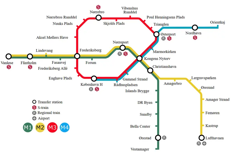 Map: Copenhagen Metro with City Circle Line Map
