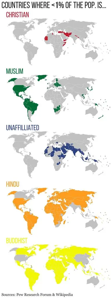 Map: Countries where under 1% of the population is …