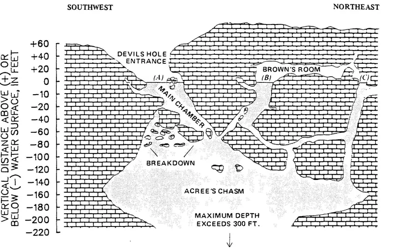 Map: Devils Hole Map