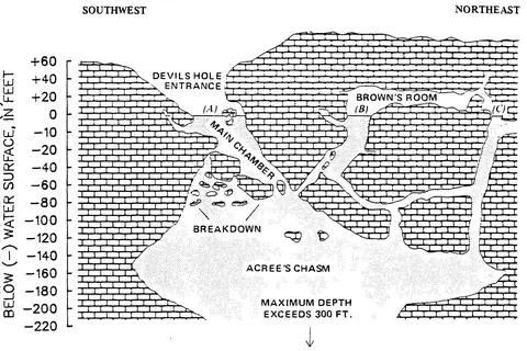 Map: Devils Hole Map
