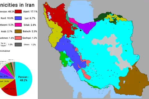 Map: Ethnic Map of Iran