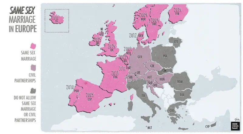 Map: European countries which allow same sex marriage/civil partnerships and when