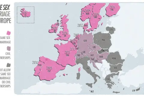 Map: European countries which allow same sex marriage/civil partnerships and when