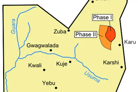 Map: Fctmap