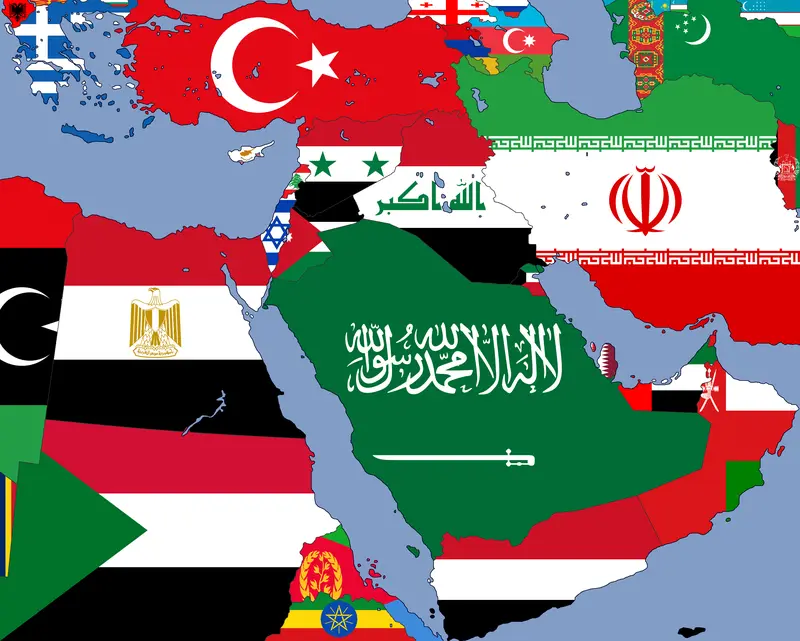 Map: Flag Map of the Middle East