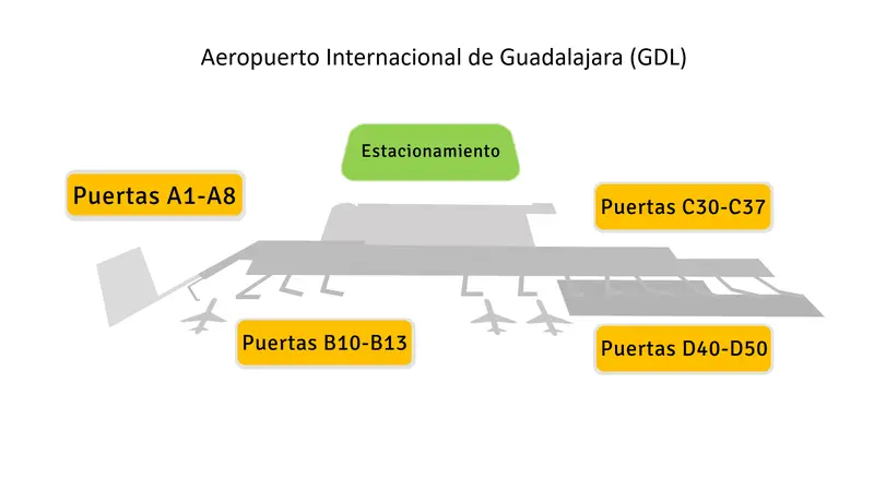 Map: Guadalajara Airport Map 2022