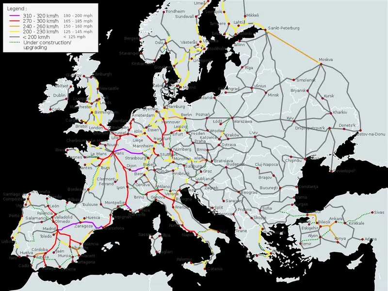 Map: High-Speed Rail Map of Europe and its designated speeds