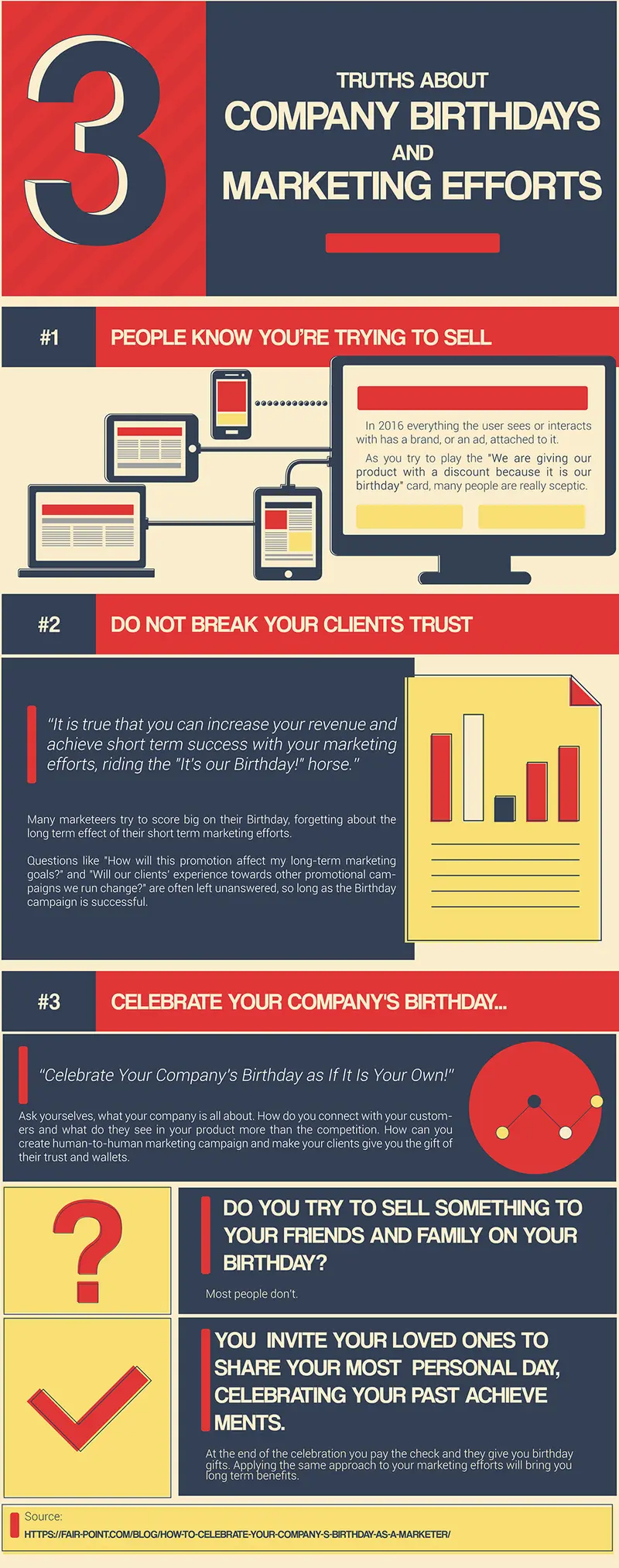 Map: How to Celebrate Your Company’s Birthday as a Marketer Infographic
