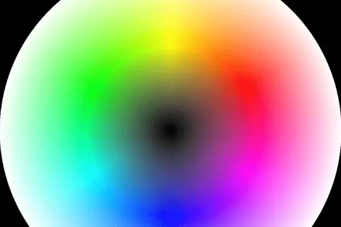 Map: Hsv Color Wheel Mapping Inverted