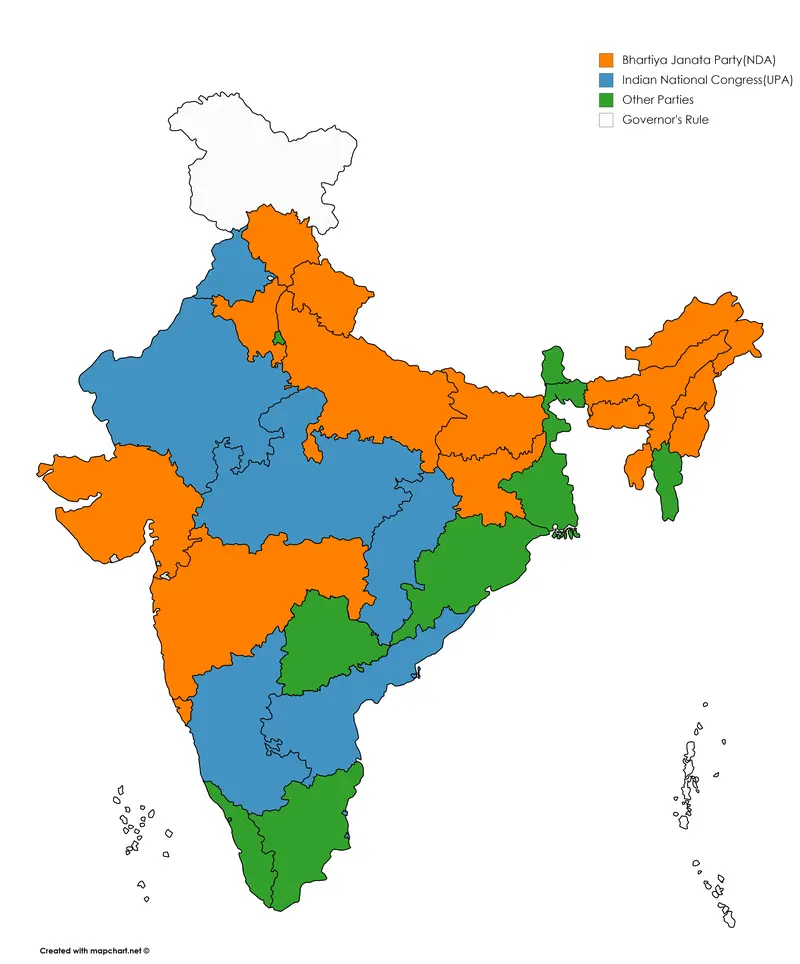 Map: Indian Map As Per Ruling Party