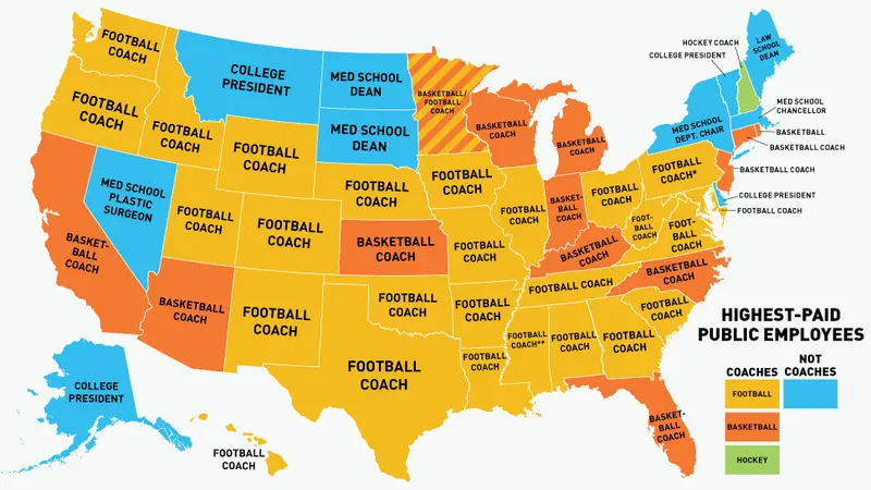 Map: Is Your State’s Highest-Paid Employee a Coach? Probably.
