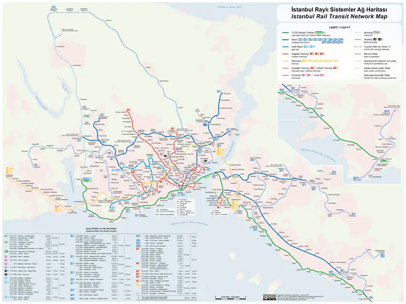 Map: Istanbul Rapid Transit Map
