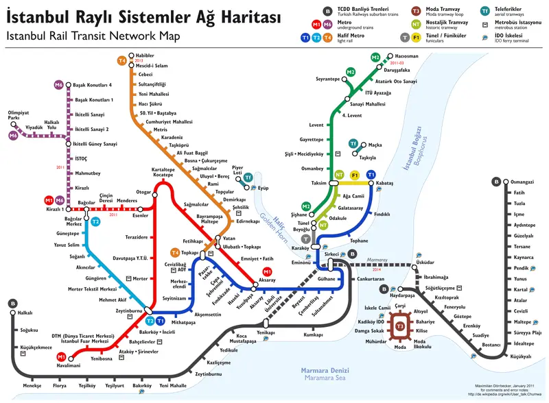 Map: Istanbul Rapid Transit Map Schematic