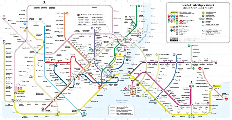 Map: Istanbul Rapid Transit Map with Metrobs Schematic