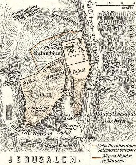 Map: Jerusalem 1865 Spruner Map of Israel Canaan or Palestine in Ancient Times
