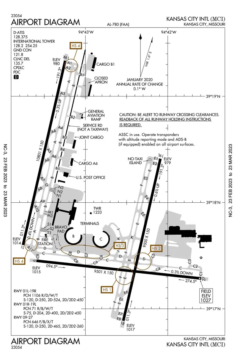 Map: Kansas City International Airport Map