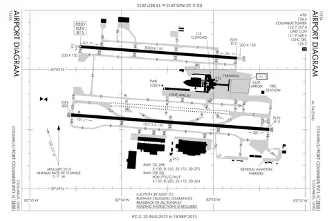 Map: Kcmh Airport Map
