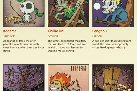 Map: Land of Maps – Page 2 – 1000+ Maps & Infographics posts