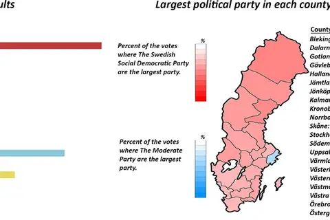 Map: Largest political party in each Swedish county.
