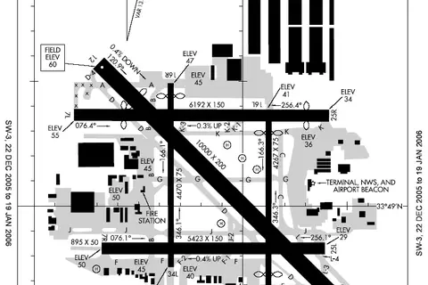 Map: Lgb Airport Map