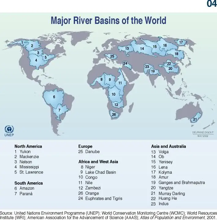 Map: Major River Basins of the World