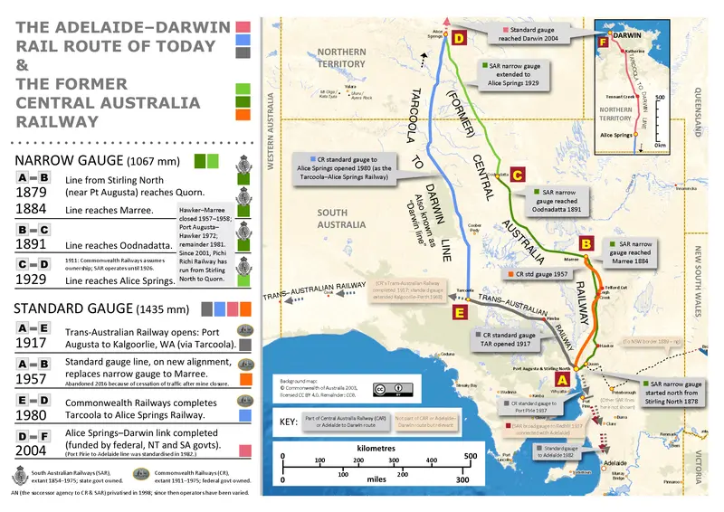 Map: Map of the Adelaidedarwin Rail Route and the Former Central Australia Railway
