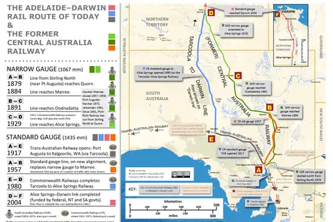 Map: Map of the Adelaidedarwin Rail Route and the Former Central Australia Railway