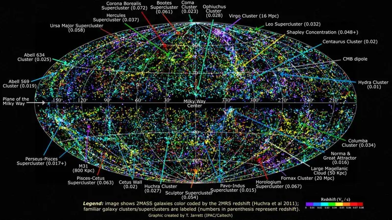 Map: Map of the known universe