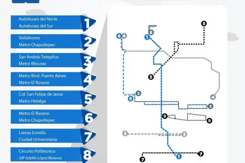 Map: Mapa del Ste Trolebus