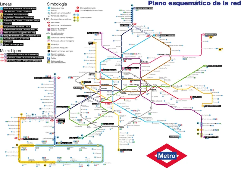 Map: Mapa Esquemtico del la Red de Metro de Madrid
